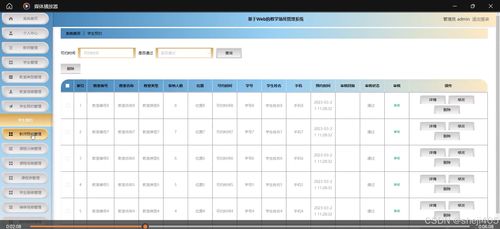 基于SSM Vue的Web教學(xué)場所管理系統(tǒng)設(shè)計與實現(xiàn)——計算機畢業(yè)設(shè)計視角